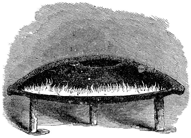 Qulliq/Kudlik/Naniq，海豹油或鲸脂皂石灯- 19世纪